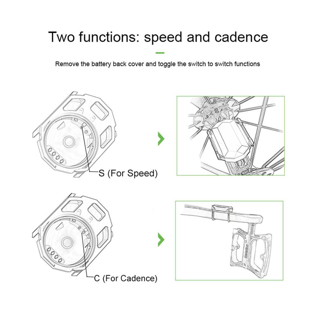 Waterproof Bike Computer Bluetooth Wireless Speed Cadence Sensor? Kit Cycling Accessory