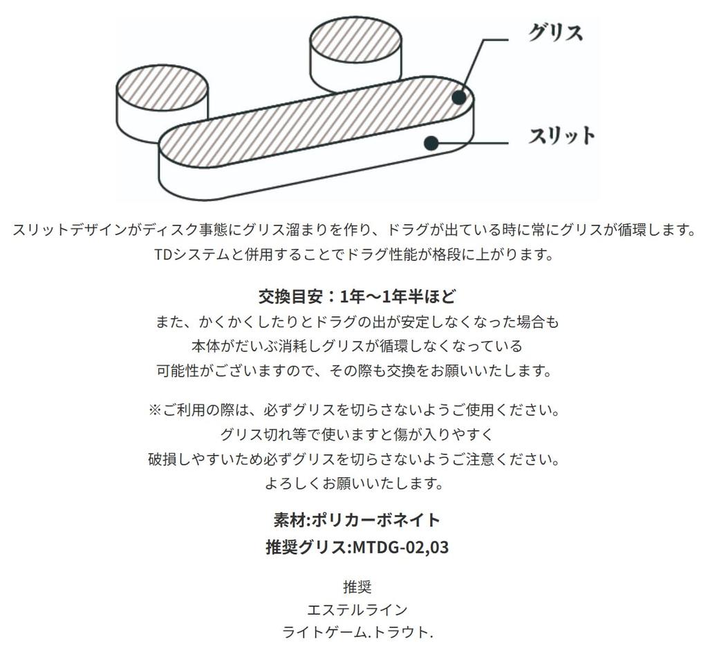 System for light games only D.Disc (for Daiwa)