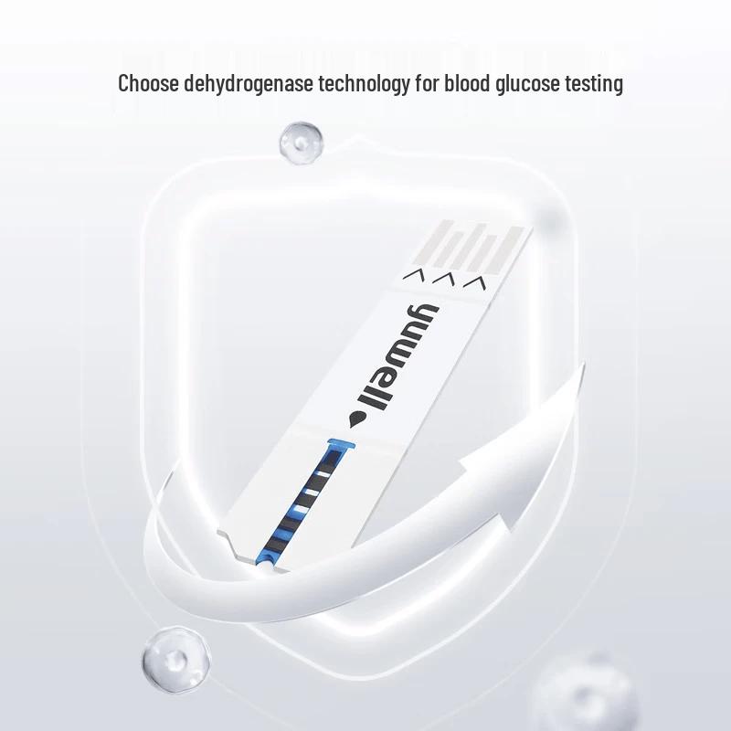 Yuwell 660 Blood Glucose Meter