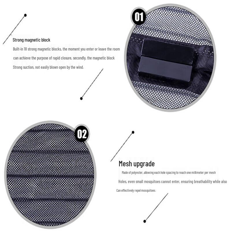 Self-Adhesive Anti-Mosquito Mesh Door Curtain