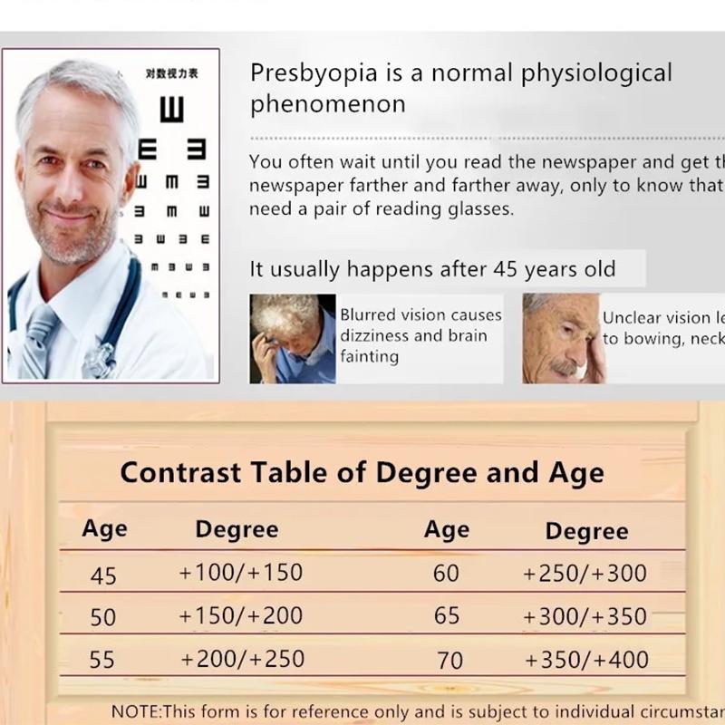 Men Women Black Resin Reading Glasses 1.75 Half Frame Portable Ultralight Magnifying Presbyopic Hyperopia Glasses Square 1.5 2.0