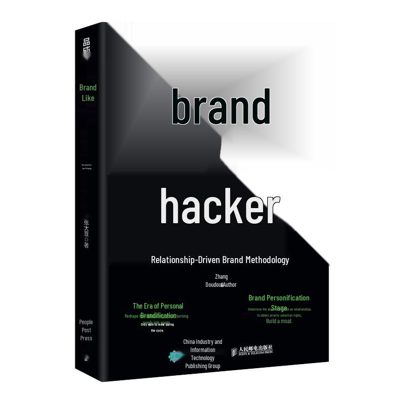 Brand Relations Marketing Methodology