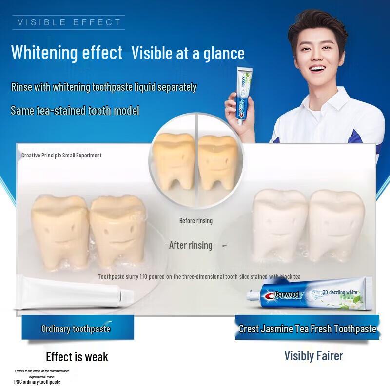 Crest 3D White Morning Dew Lotus Toothpaste Multipack