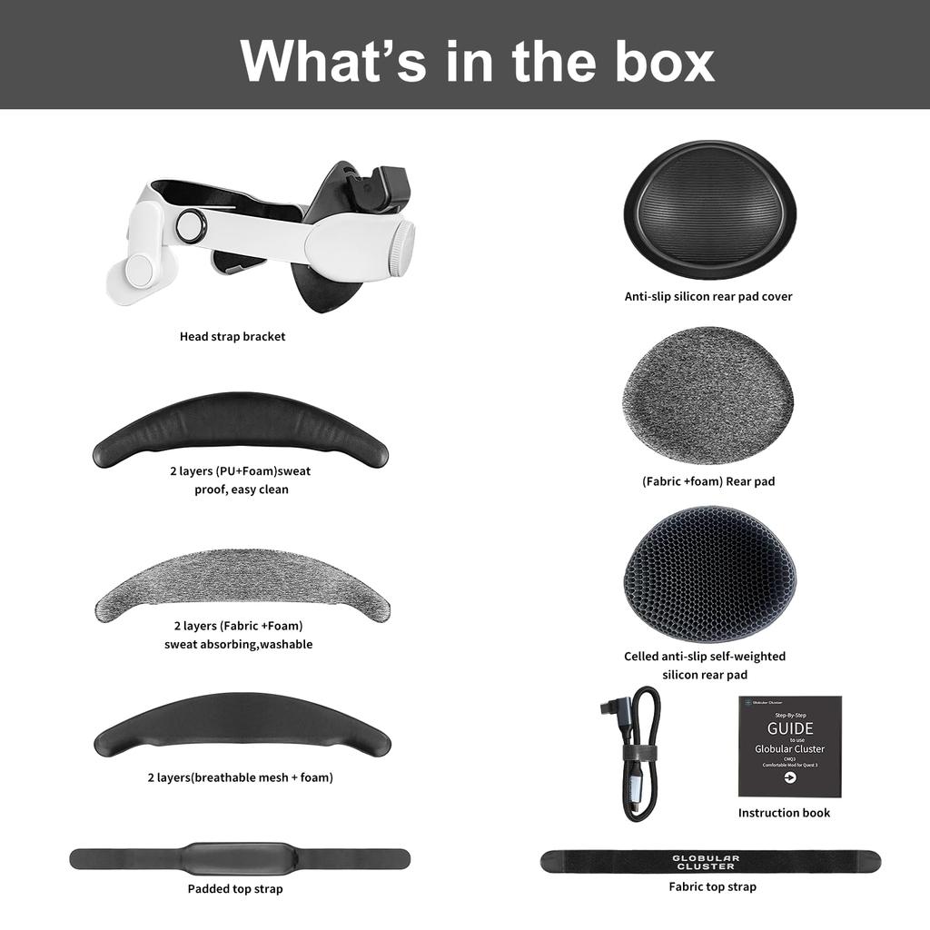 Globular Cluster CMQ3 Comfort Mod for Quest 3 Specially Designed for Open Face Mods No Fogging Glasses Friendly No Strain On Your Cheeks - - - -