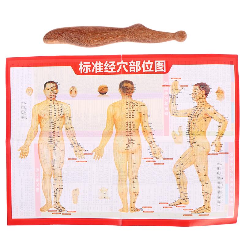 Strumenti Gua Sha Massaggio Punti Trigger Legno Collo Piede Palestra Domestica Professionale Strumento Massaggio Riflessologia Legno Bastoncino Massaggio Piede Thailandese