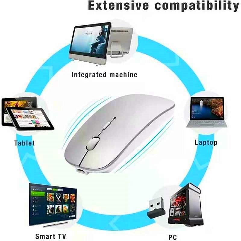 Souris Bluetooth Sans Fil Rechargeable Pour Mac-Ipad Mini Souris