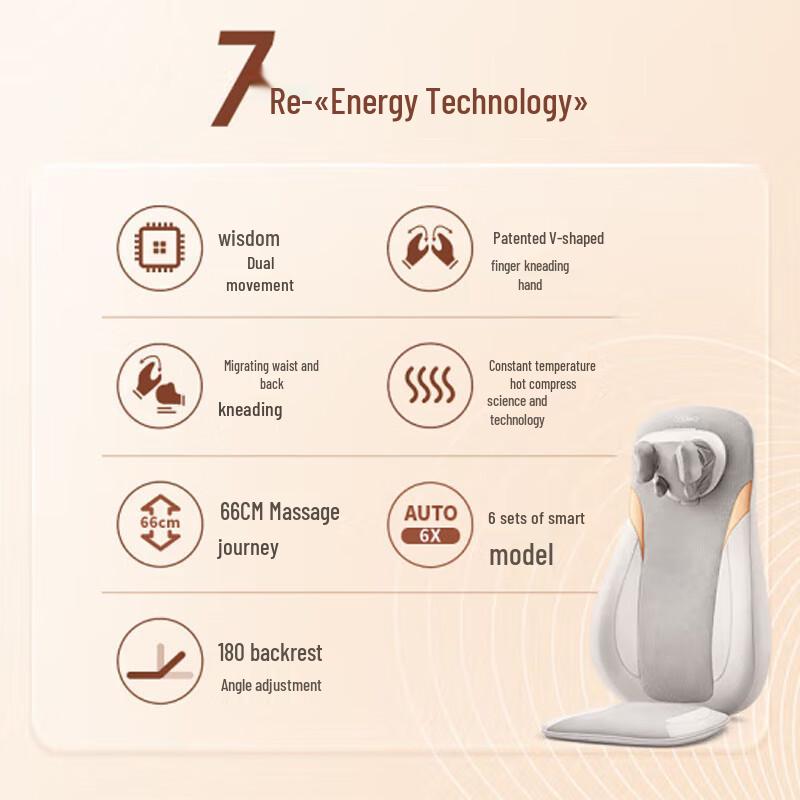 OGAWA Neck & Back Massage Cushion