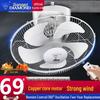Electronice și climatizare – Ventilatoare