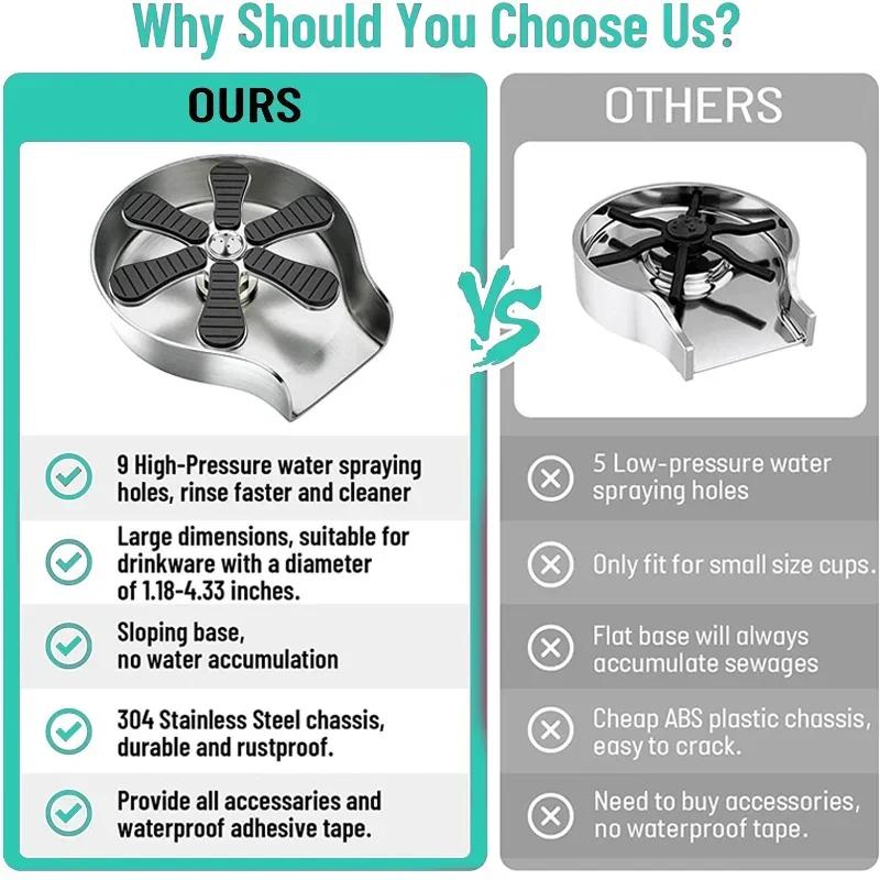 Kitchen Sink Glass Cup Wash Automatic Stainless Steel Pressure Spray Washer Cup Tool Cleaning Faucet Bar Rinser Coffee Pitcher