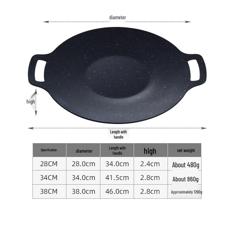 Huilingyang Maifan Stone Non-Stick Grill & Fry Pan