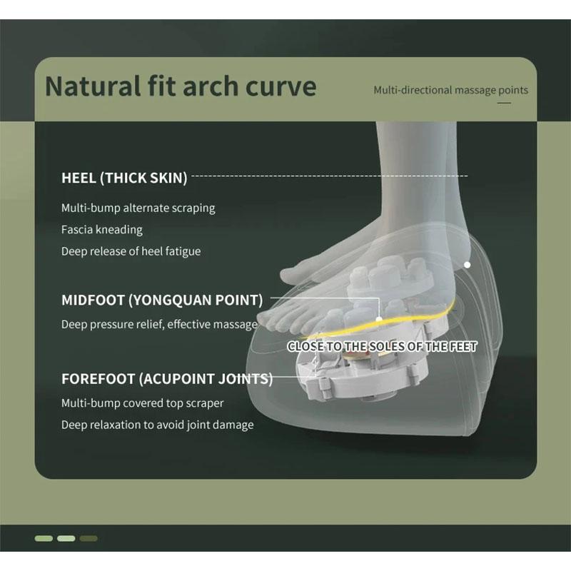 Elektryczny masażer stóp Gorący kompres Shiatsu Głębokie ugniatanie Stres stóp Pomaga w łagodzeniu bólu ciała Zapalenie powięzi podeszwowej, zapalenie ścięgien, narzędzie do pięty