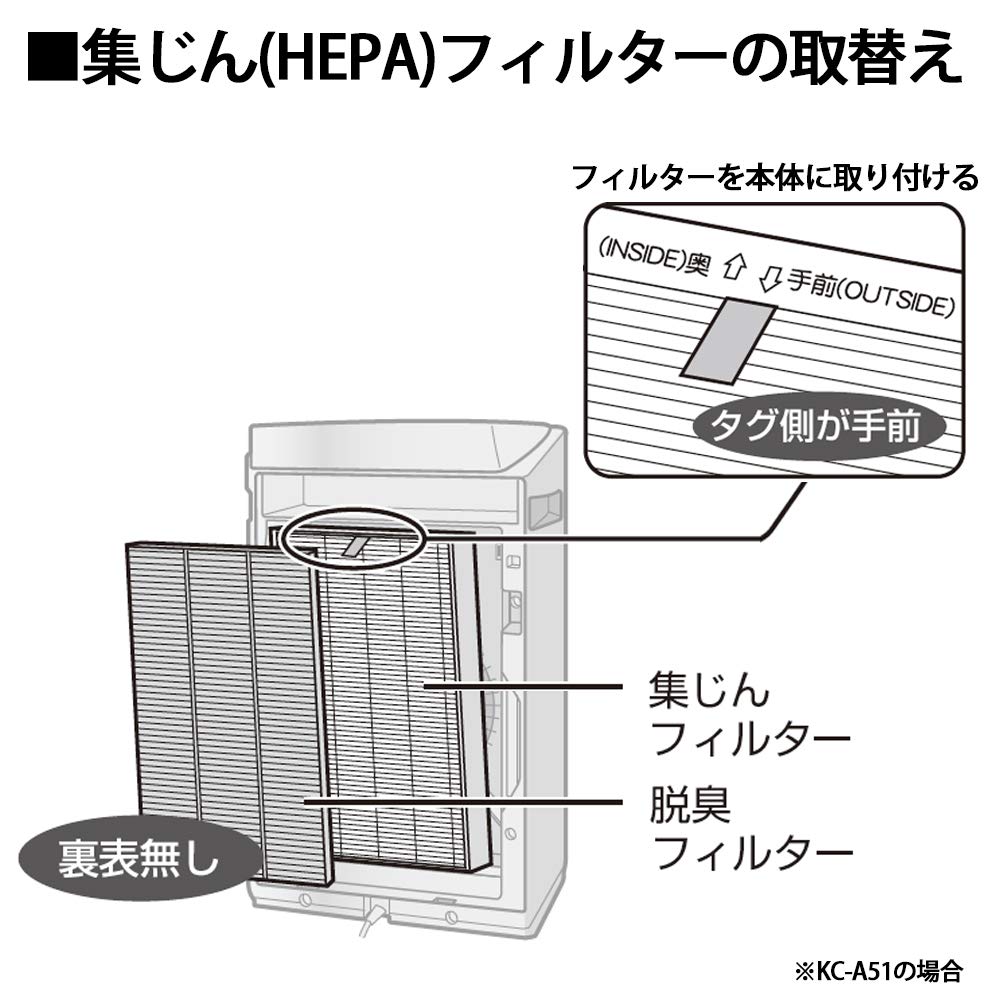 Sharp Air Purifier Dust Collection Filter HEPA Filter [Genuine Product] FZ-A51HF