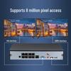 Dahua Network Video Recorder (NVR) CN Plug (adapter Included)