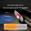 UGREEN 3.5mm to Dual RCA Audio Cable