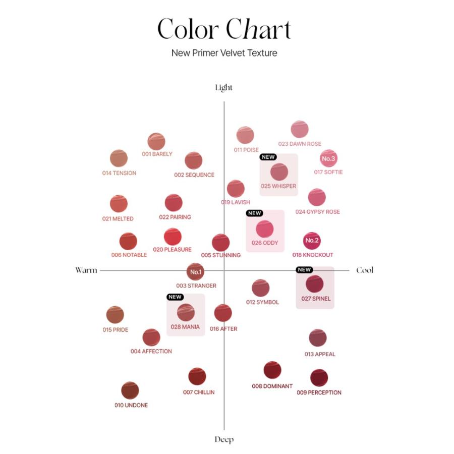 MUZIGAE MANSION Objet Liquid