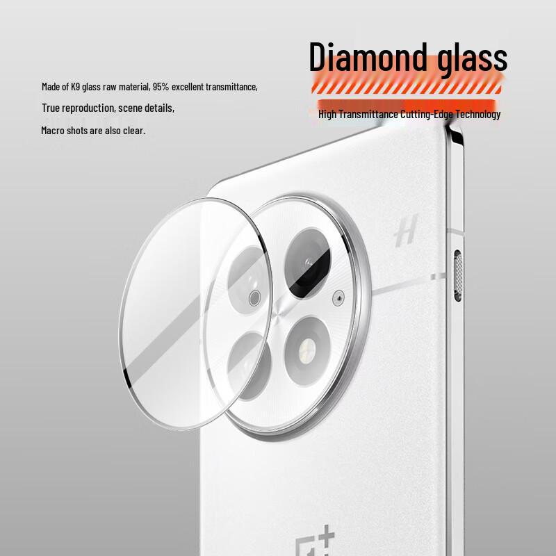 Wali Screen & Lens Protectors for OnePlus 13/13T/15