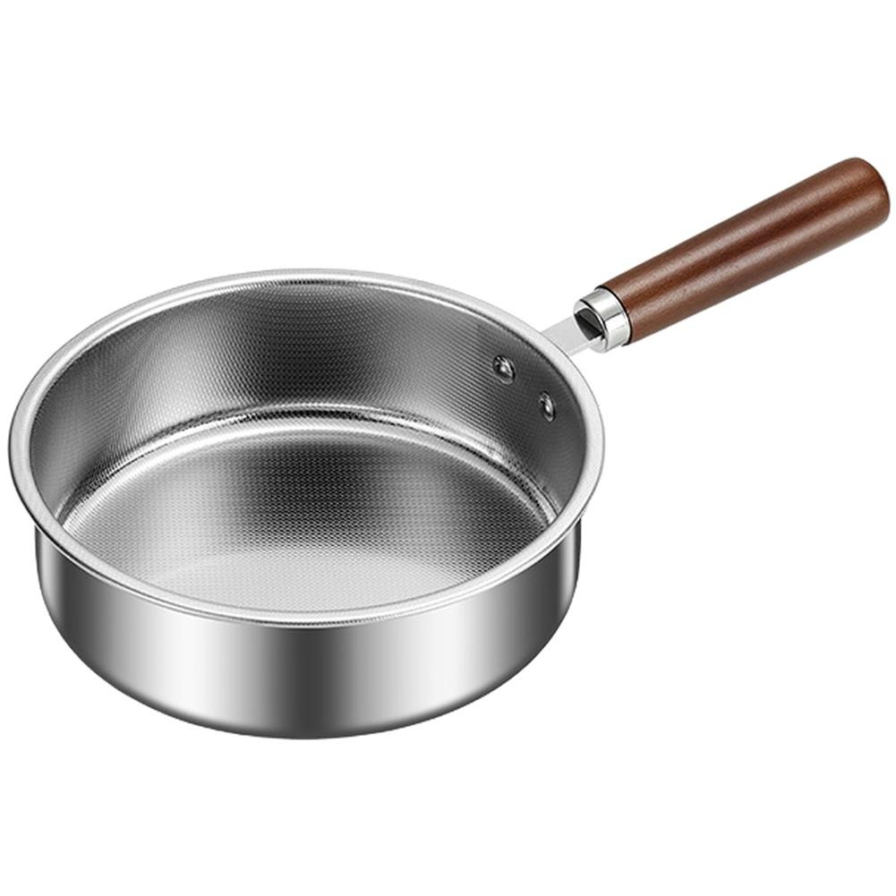 1PC Stainless Steel Flat Bottomed Pan Square Frying Pan, Round Non  Pan, Flat Bottomed Pan Convenient Pour Spout Kitchen Tools