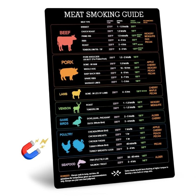 Tabella dei tempi di cottura della carne per friggitrici ad aria Impermeabile Supporto magnetico Strumento essenziale per la cucina Con guida alla temperatura
