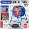 Electronice și climatizare – Ventilatoare