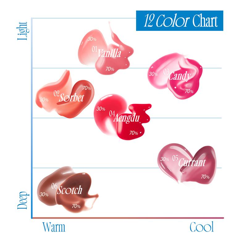 FWEE 3D Voluming Gloss (A01 Vanilla 30%) 5.3g