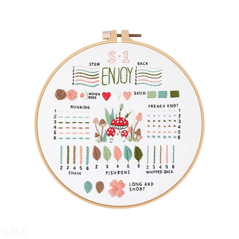 3 Seturi Kit Broderie pentru Începători, Kit de Pornire Broderie Kit de Practică Seturi Cusături Cruce Ștanțate cu Ustensile