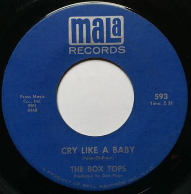 Χόμπι και δημιουργικότητα – Μουσική