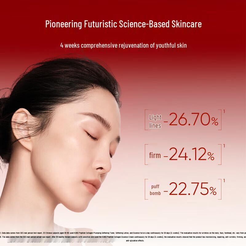 KAN'S Red Waist Peptide Collagen Skincare Set