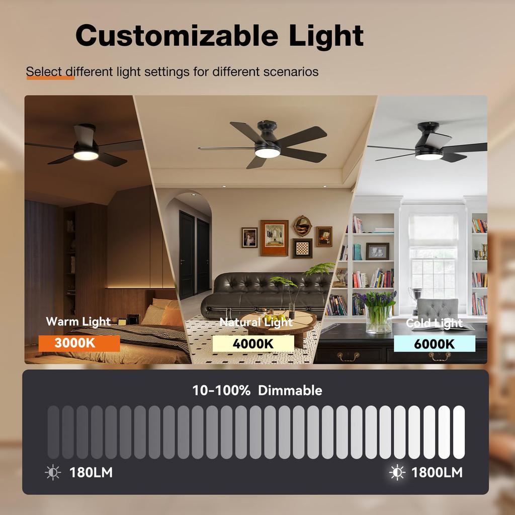Ventilator Modern cu Lampă de Tavan 52" 5 Pale Ventilator de Tavan Silențios Corp de Iluminat LED 6 Viteze Ventilator DC Reversibil Negru/Lemn Montare Directă pe Tavan