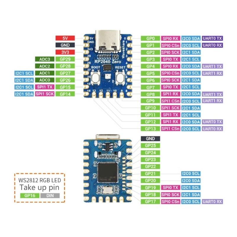 RP2040-Zero Entwicklungsboard Mikrocontroller RP2040 Kernprozessor 133MHz Betriebsfrequenz