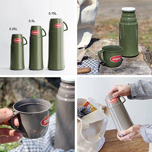 Helios Elegance Tabletop Thermos, 250ml, Ice Blue, 544191
