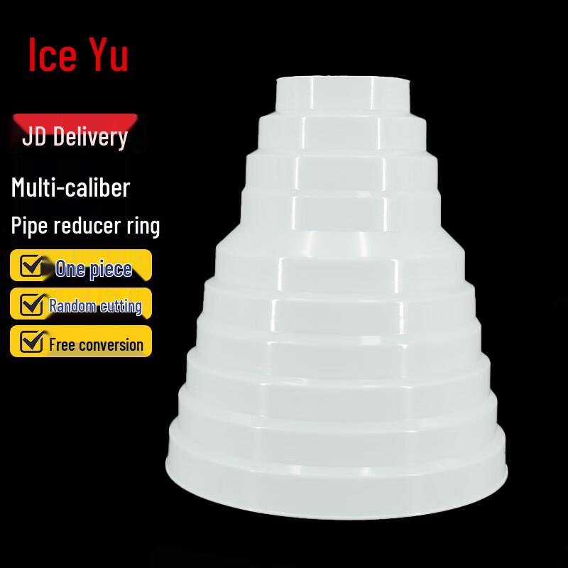 Range Hood Exhaust Pipe Reducer Adapter