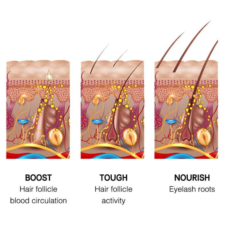 Castor Oil Pure Natural Moisturizing for Dry Skin Body Massage Use