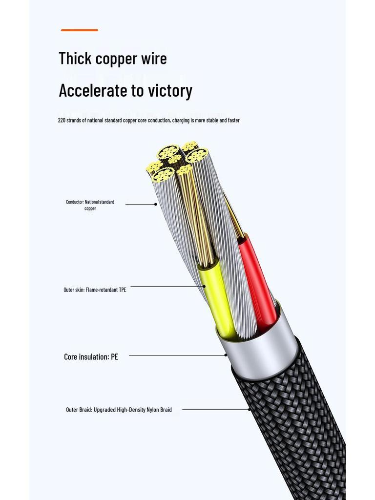 Type-C Elbow 6A Fast Charging Cable for Mobile Gaming and Super Fast Charging