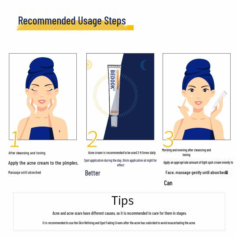 BeDOOK Acne Treatment & Skin Refining Cream Set