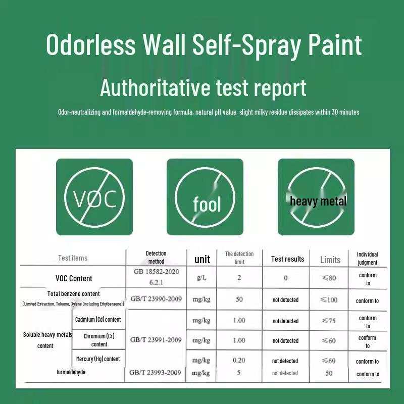 Newcomer Exclusive: Wall Self-Spraying White Latex Paint for Easy Wall Repair