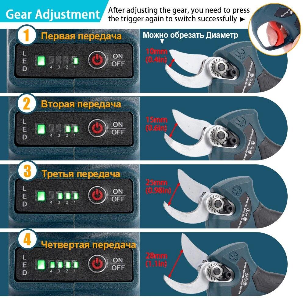 Hormy Gardens Brushless Electric Cordless Pruner Fruit Tree Orchard Shrub Branch Efficient Pruning Shears For BOSCH 12V Battery