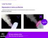 New Negative Ion Face Steamer & Humidifier for Hydrating and Beautifying Skin