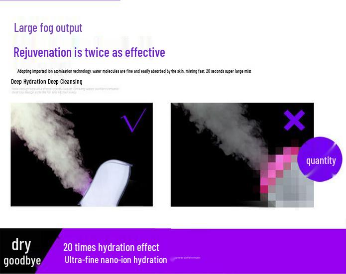 New Negative Ion Face Steamer & Humidifier for Hydrating and Beautifying Skin