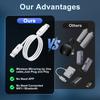Wireless HDMI Transmitter Receiver 1080P Output Easy Portable Wireless HD Mirroring Cable for IOS/Android/Mac OS/Win10/11 Above