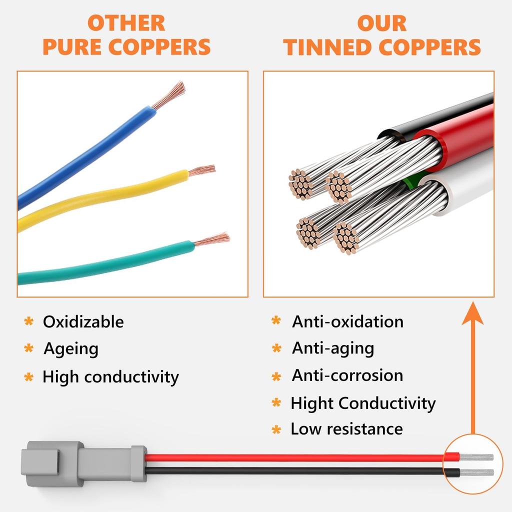 Deutsch DT 2 Pin Connector 5 Sets - 2 Way DT Automotive Waterproof Male Female Plug Wiring Harness For Car, Truck, Boats, LED Work Light, 16 AWG. (5
