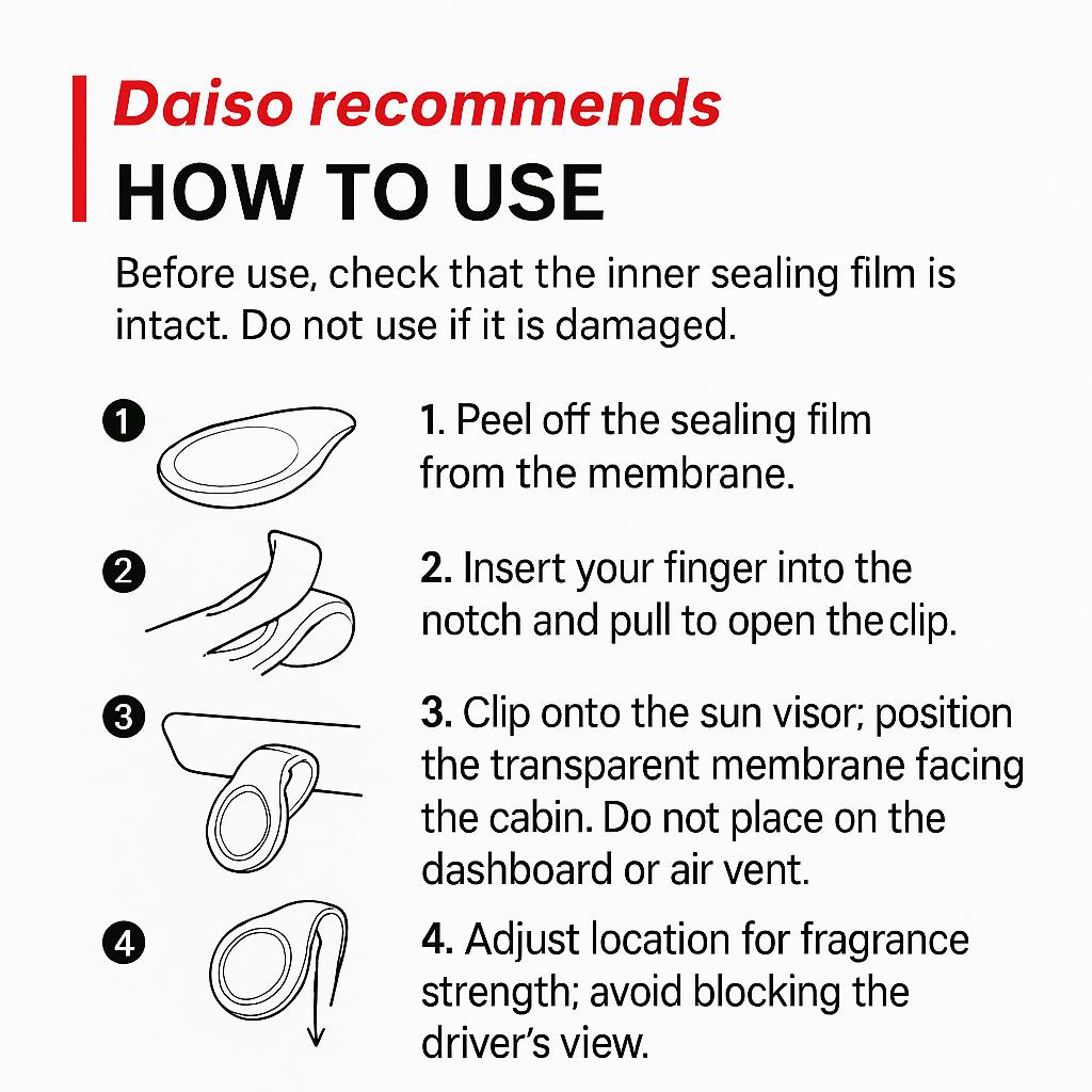 Der globale Trend: Bullsone Auto Sonnenblendenclip Lufterfrischer