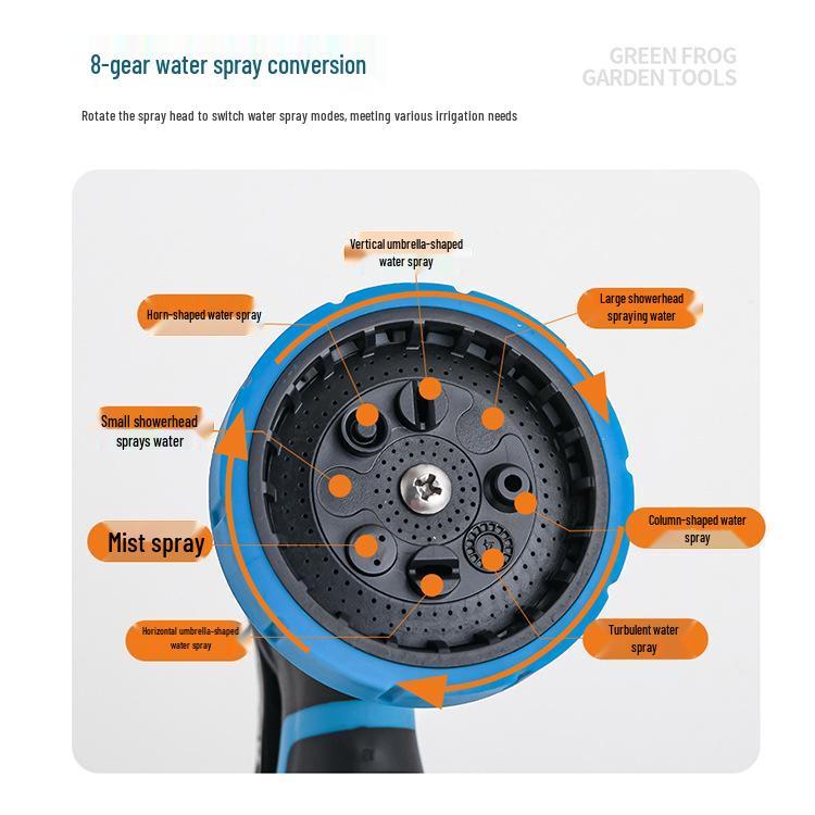 Multi-Function Water Gun Set for Garden, Car Wash, and Outdoor Watering