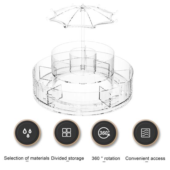 Rotating Makeup Organizer Large Capacity Multi Compartments Cosmetic Storage Box Dresser Countertop Holder