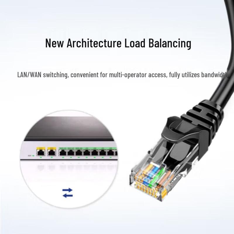 H3C Enterprise Gigabit Router Series