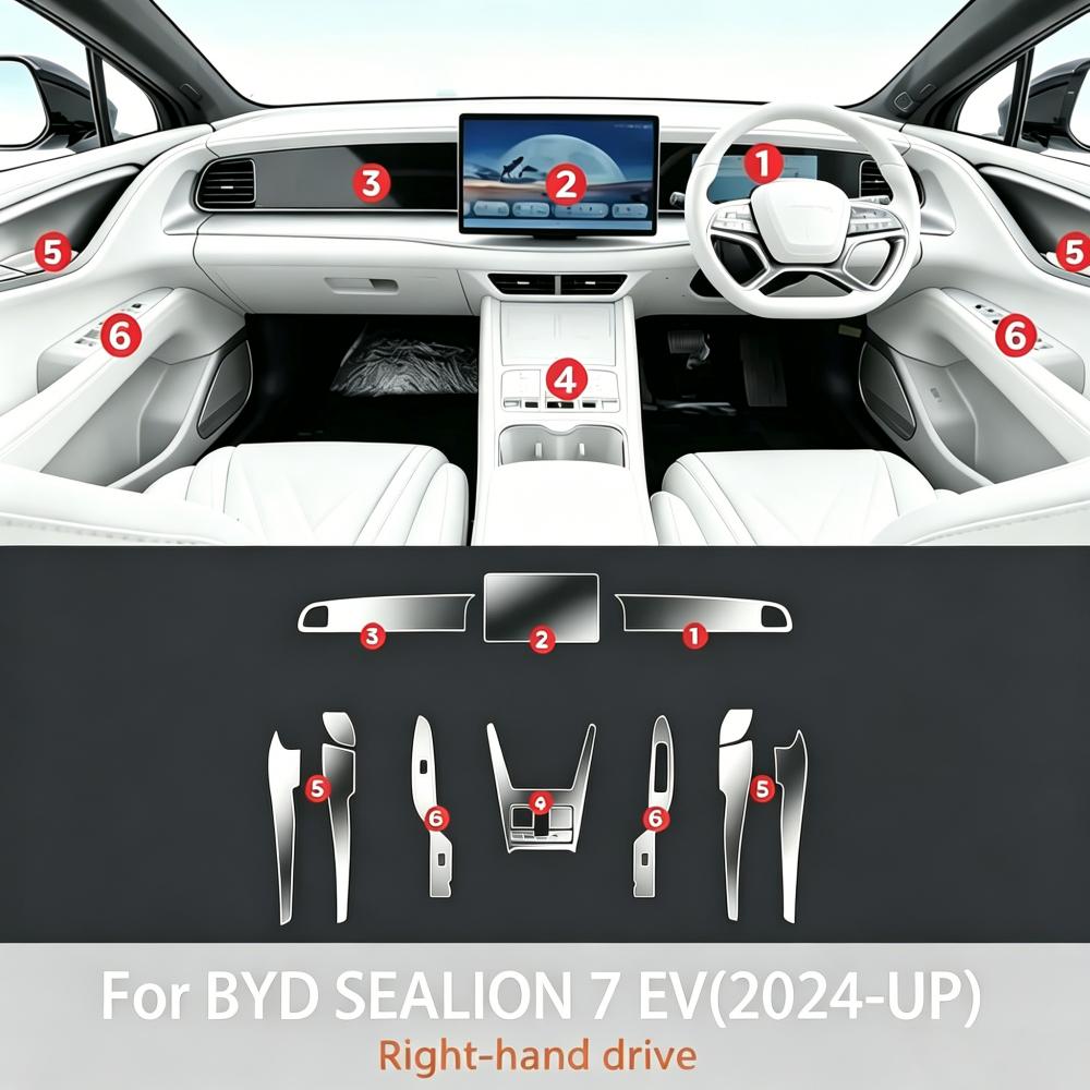 Car Accessories For BYD SEALION 7 EV 2024-2026 Screen Protector Interior Film Transparent TPU Center Console Protection Film