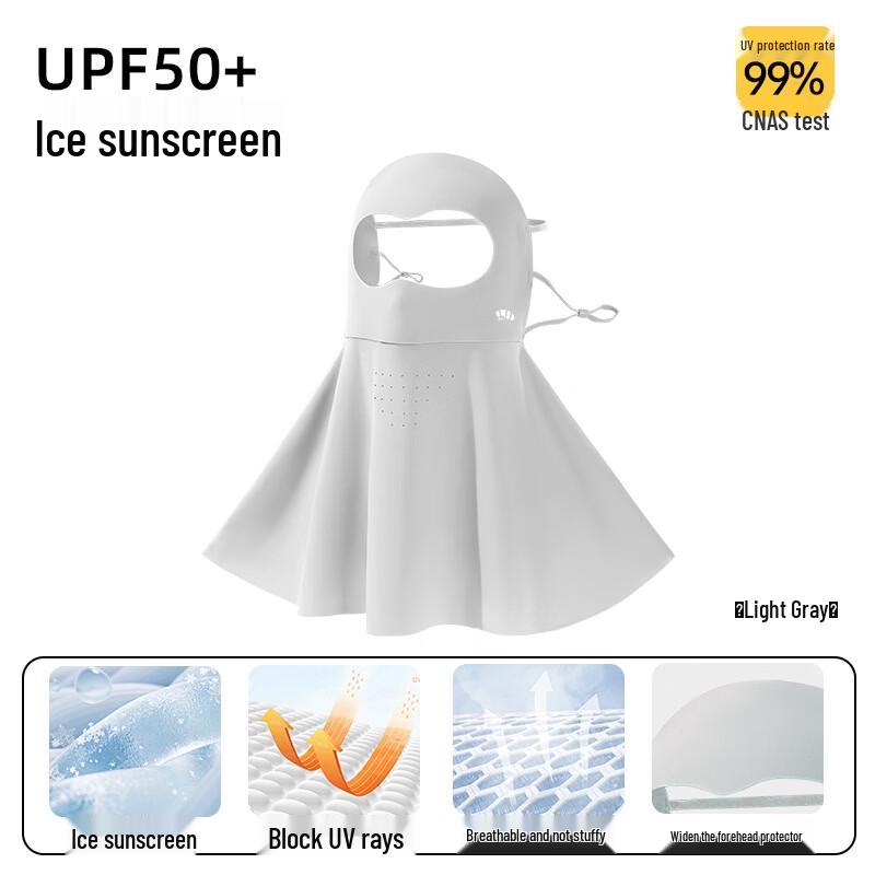 Women's UPF50+ UV Protection Sun Mask with Neck Guard