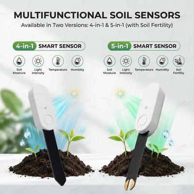 Zigbee Soil Tester Fertility Temperature Humidity Light Moisture Sensor For Automatic Garden Irrigation Tuya Smart Life Z2M
