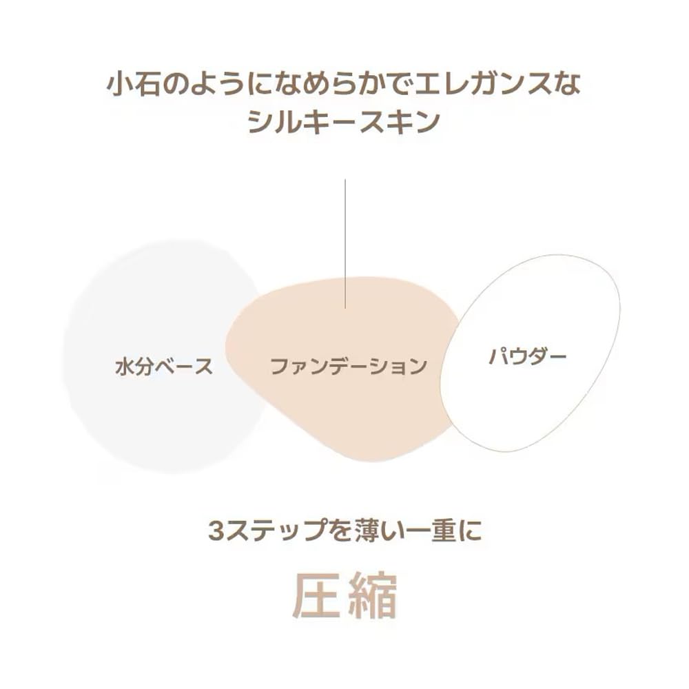 Pebble Skin Fitting Cushion 3 Nu PEBBLE SKIN FITTING CUSION 01 NU Foundation Foundation Makeup Base Primer Sunscreen UV Care UV Cut Ultraviolet Face