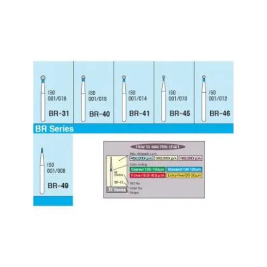 Mani Diamond Burs - Ball Round Type / Br Series