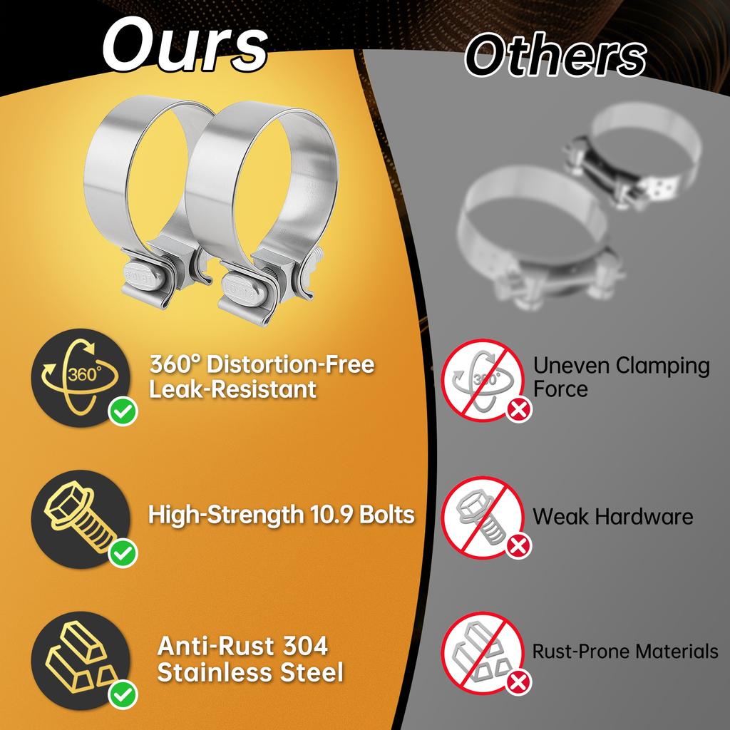 2pcs 3 Inch Exhaust Band Clamps 10.9 Grade Bolt Narrow 360 Degree Sealing Distribution 304 Stainless Steel Muffler Pipe Couplers